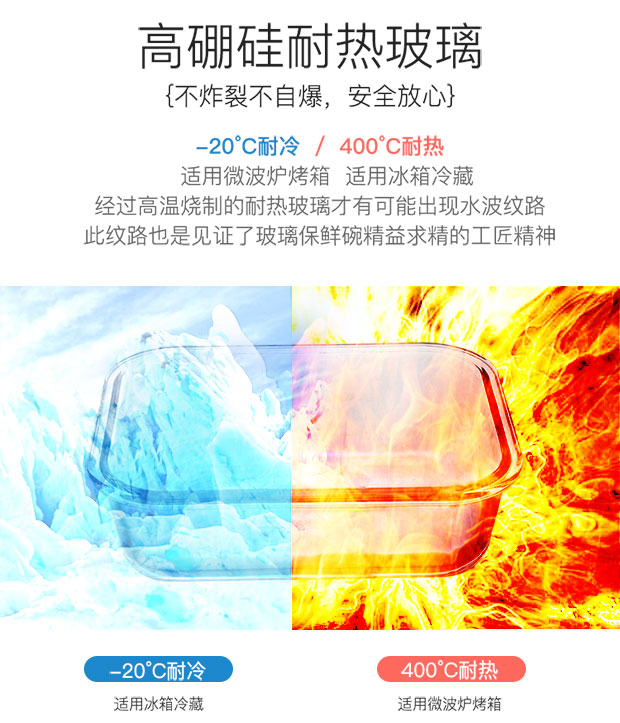 [Bốn 19.9] Hộp cơm trưa Lò vi sóng Bát thủy tinh có nắp Tủ lạnh Hình chữ nhật Hộp cơm trưa Hộp Bento tròn - Hộp cơm điện sưởi ấm hộp cơm happy cook