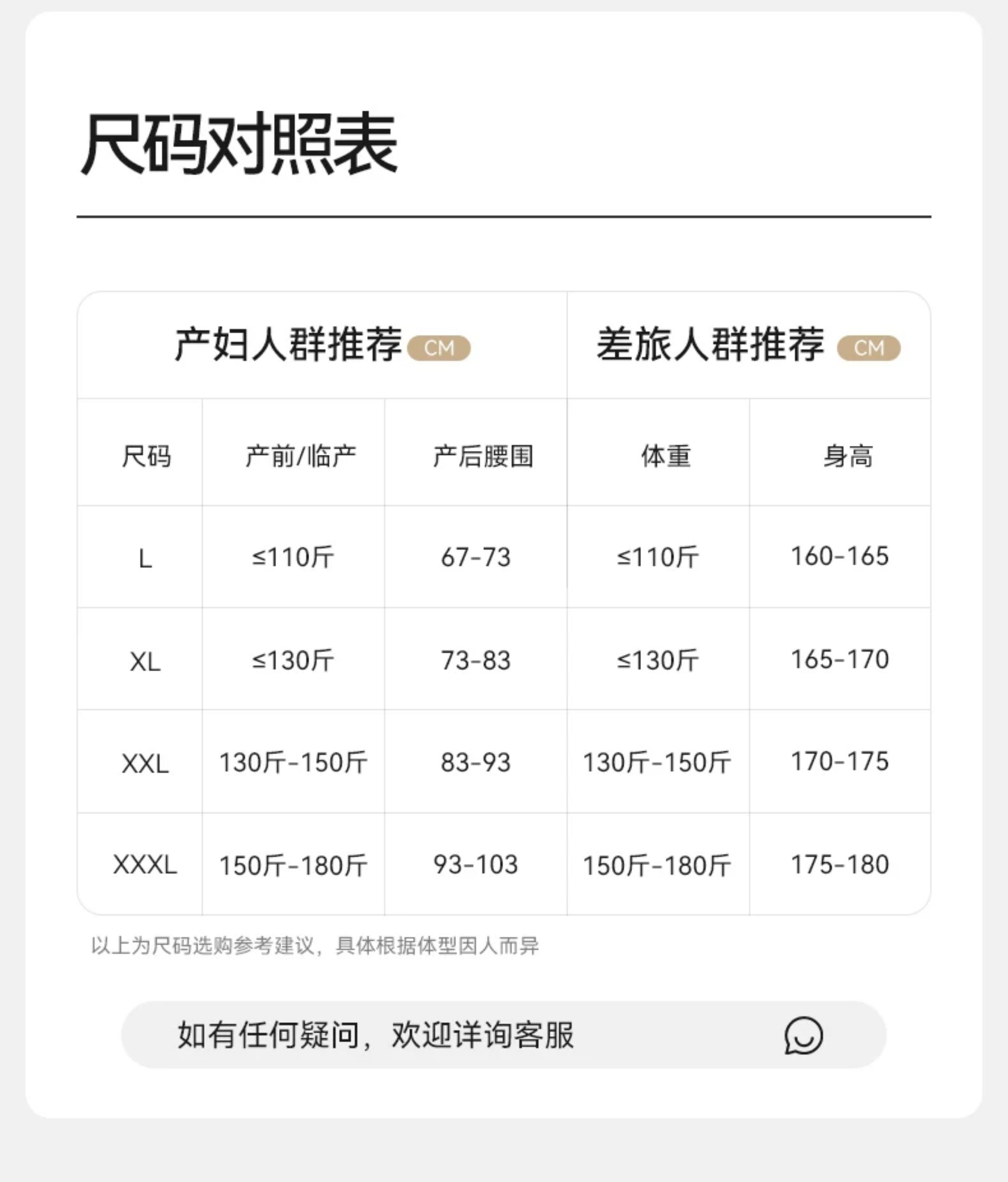 十月结晶孕妇一次性内裤高腰纯棉产后内裤产妇旅行月子女士内裤 — 17