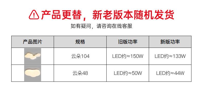 护眼吸顶灯 箭牌卧室灯奶油风2025新款云朵全光谱护眼吸顶灯简约现代房间主灯 Arrow