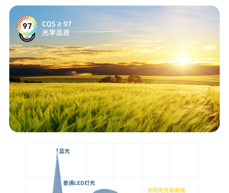 护眼吸顶灯 箭牌卧室灯奶油风2025新款云朵全光谱护眼吸顶灯简约现代房间主灯 Arrow