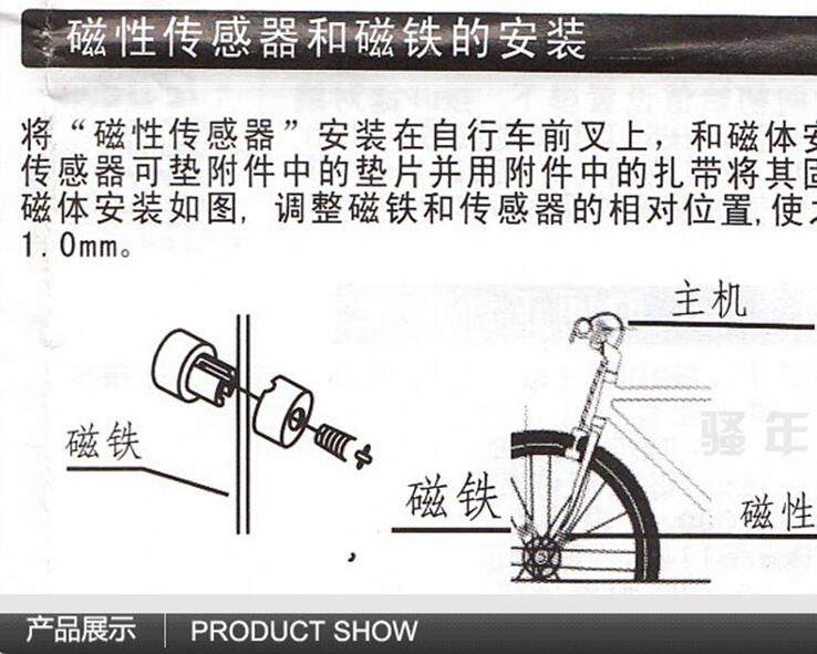 Tableau de bord vélo - Ref 2422401 Image 12