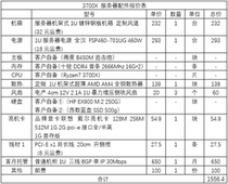 Ryzen7 3700X 32G memory 750G solid customized machine