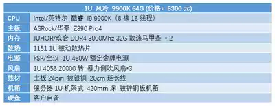 I9 9900K 64G memory customer self-provided solid-state custom rack 1U server assembly customization