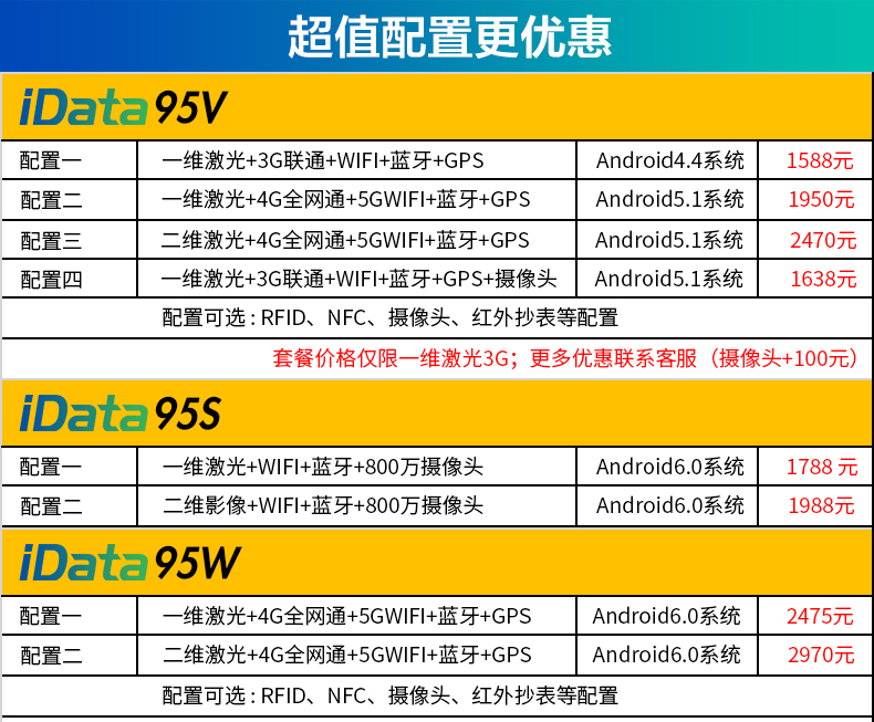 Idata95w Trình thu thập dữ liệu Android mã vạch thiết bị đầu cuối quét vào cửa hàng súng Wang thông qua trạm nước Wanli PDA - Thiết bị mua / quét mã vạch