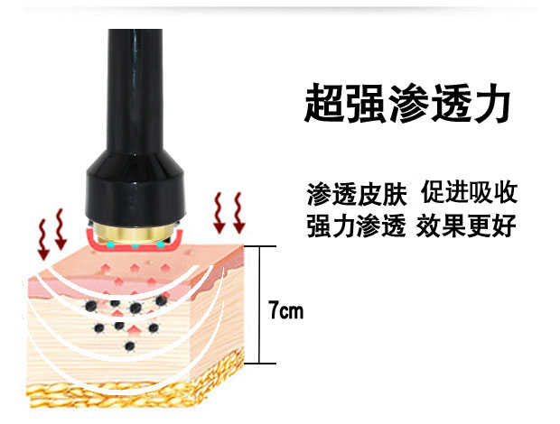 多功能超聲波美容儀器家用導入儀臉部面部導出美容儀緊致精華提拉