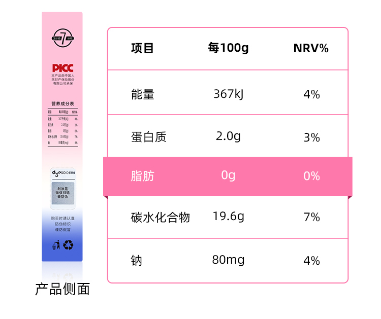 【拍三件】多燕瘦蓝莓酵素果冻20g*21