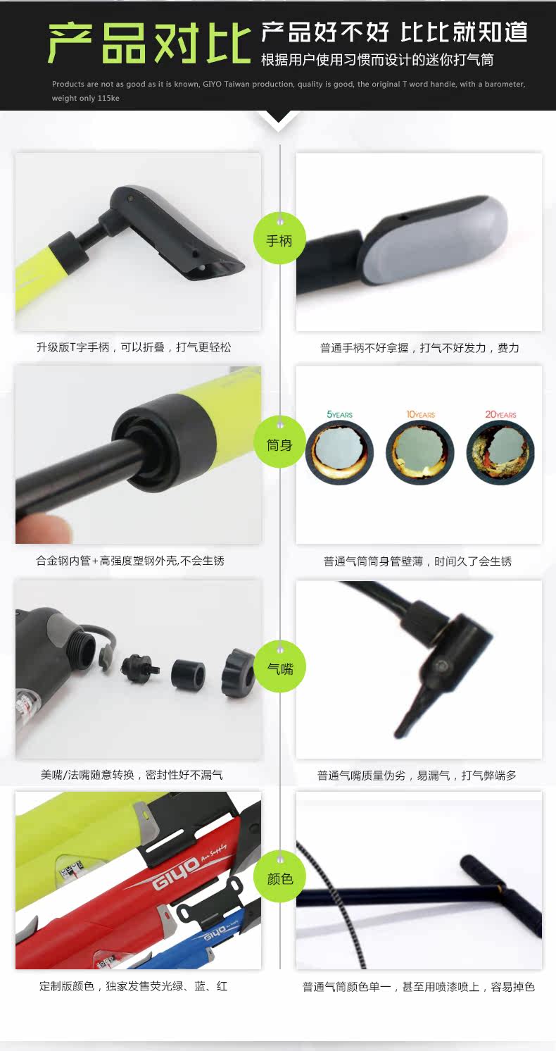 Pompe à vélo GIYO - Ref 2387451 Image 26