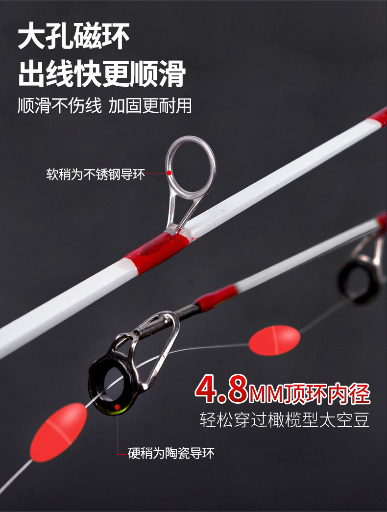 Ice удочкой None