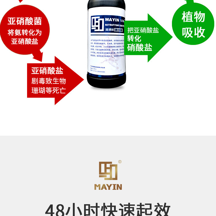 硝化细菌鱼缸专用净水剂益生菌营养液维他命维生素水质稳定硝化菌 detail 11