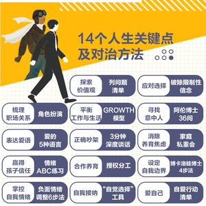 自定义人生 做自己的教练,过不将就的一生 李秦,李源 著 成功学 经管、励志 人民邮电出版社