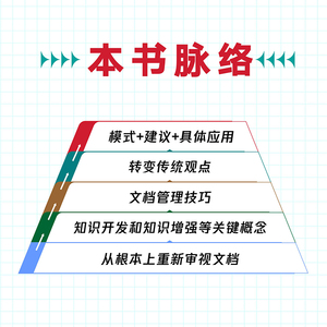 活文档 与代码共同演进 [法]西里尔·马特雷尔（Cyrille Martraire） 著 黄晓丹 译 操作系统 专业科技 人民邮电出版社