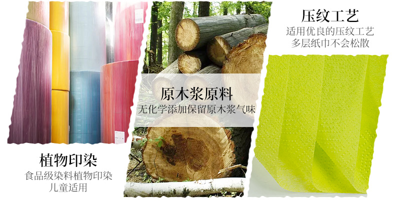 50 tờ / hộp nhập khẩu duni Bắc Âu nhà hàng tiệc cưới màu dùng một lần miệng vải khăn ăn placemat - Khăn trải bàn khăn trải bàn dài