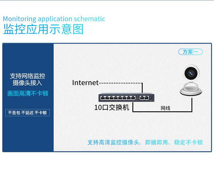 10口千兆_05.jpg