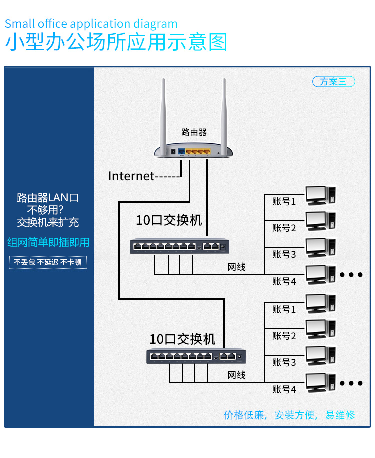 10口千兆_07.jpg