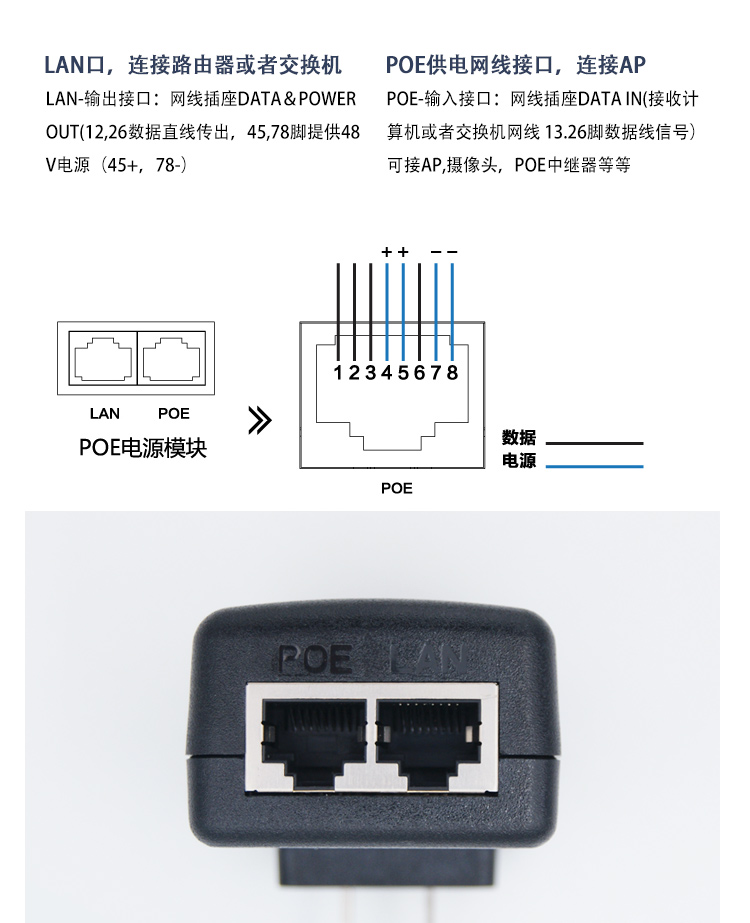 POE电源48V直插头_04.jpg