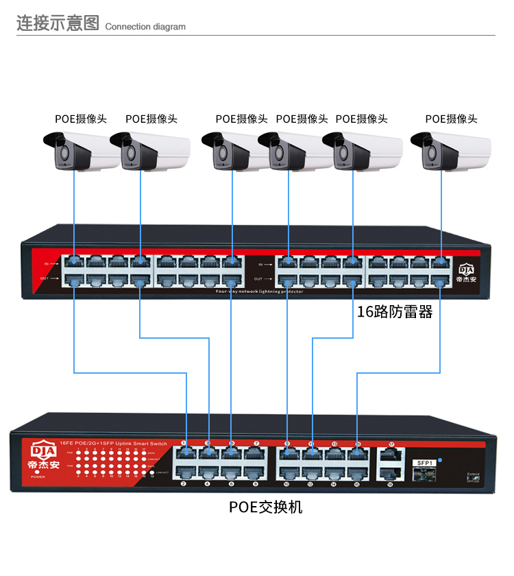 16路百兆详情_11.jpg
