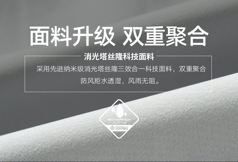 英国 龙狮戴尔 男女款防风防水 三合一冲锋衣 尼龙塔丝隆面料 图3