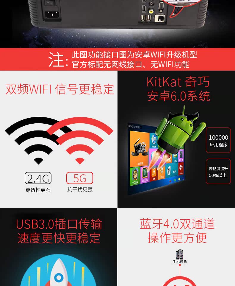 Thunderbolt 2018 máy chiếu M5 mới HD văn phòng tại nhà Nhỏ cầm tay không dây 1080P wifi rạp hát tại nhà Dạy học Máy chiếu di động Android 4K TV treo tường