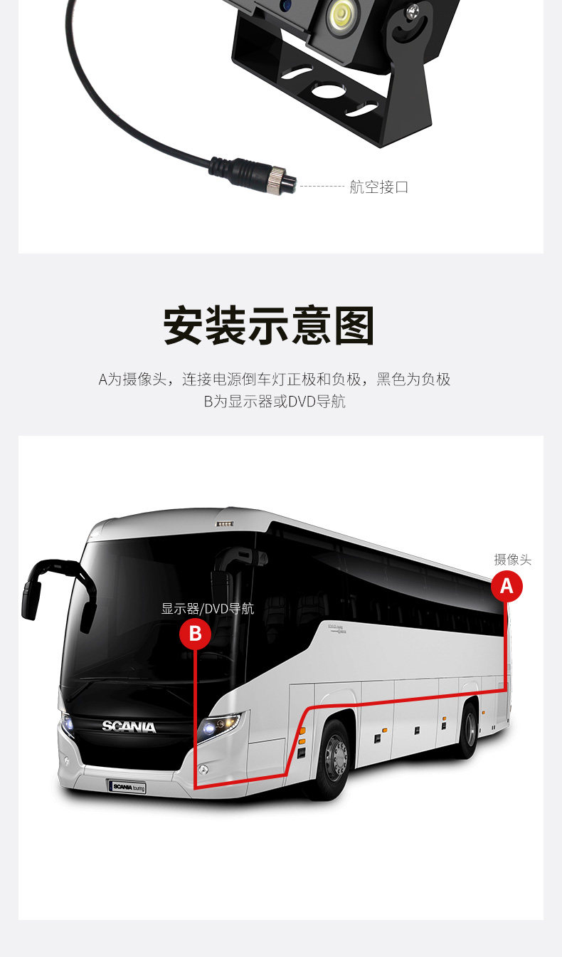 Anty -fog Night Vision Camera_15.jpg