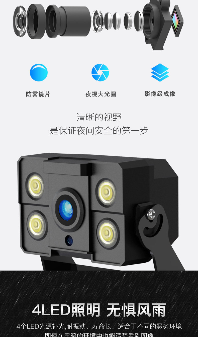 Anty -fog Night Vision Camera_07.jpg