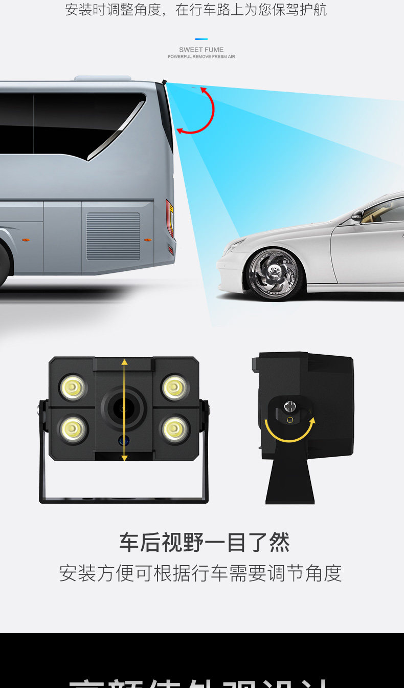 Anty -fog Night Vision Camera_11.jpg