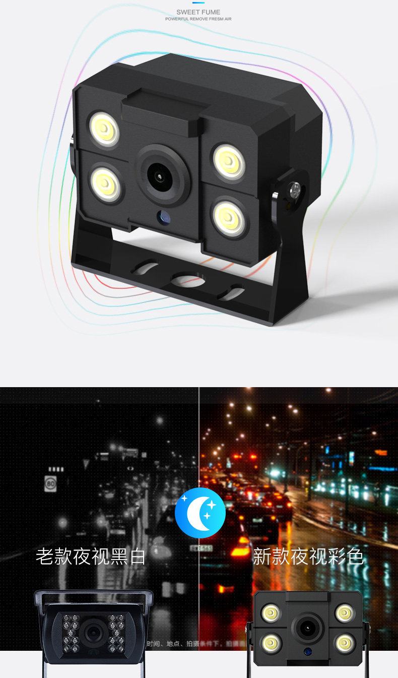 Anty -fog Night Vision Camera_04.jpg