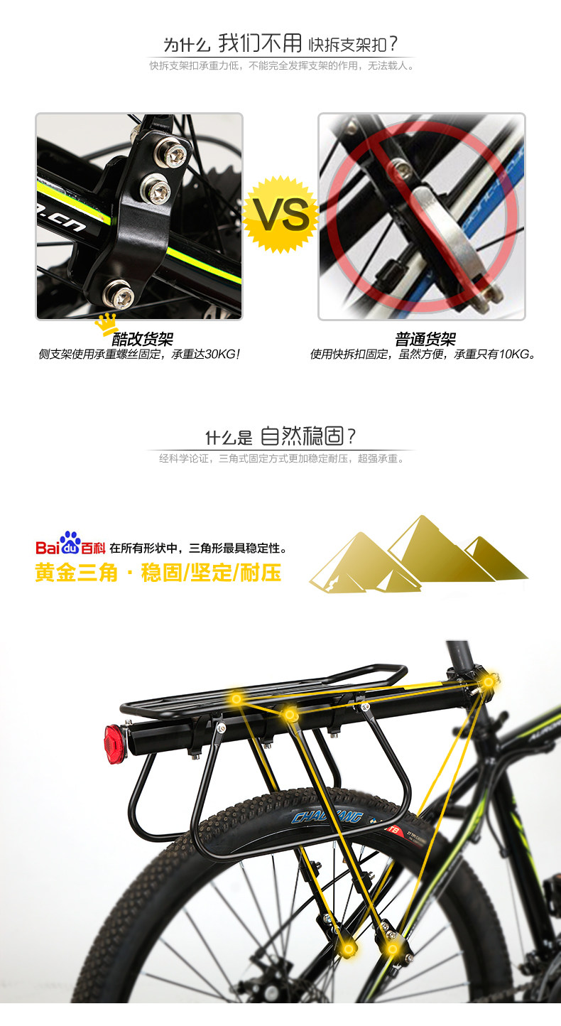 Porte-bagages pour vélo COOLCHANGE - Ref 2411547 Image 27