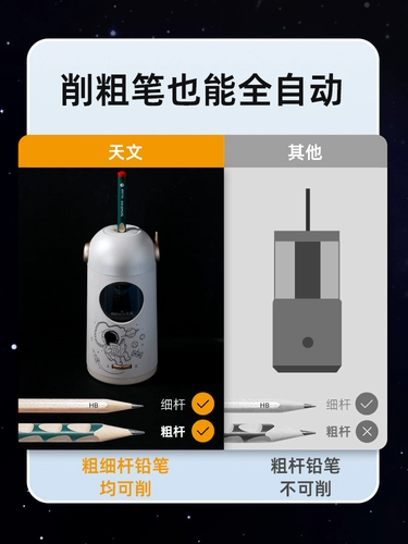 Автоматическая детская точилка, детские универсальные канцтовары, полностью автоматический