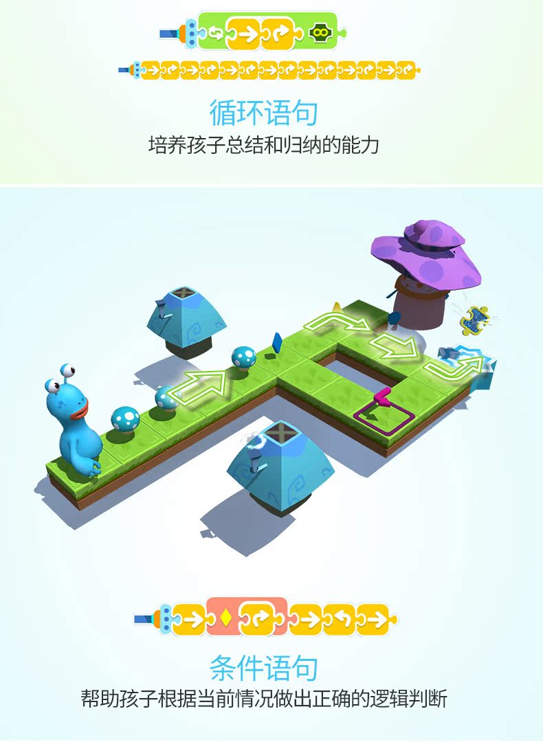 Đồ chơi công nghệ nho Xin chào lập trình cho trẻ em Đồ chơi giáo dục sớm Lập trình thông minh Khối xây dựng bé trai và bé gái robot đồ chơi thông minh
