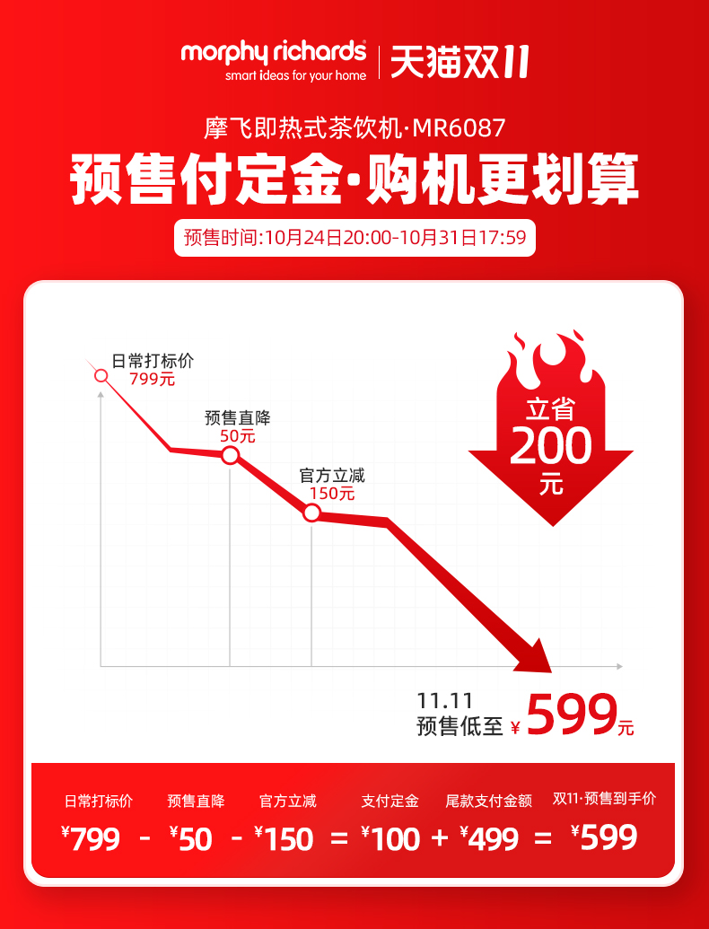 商品详情图