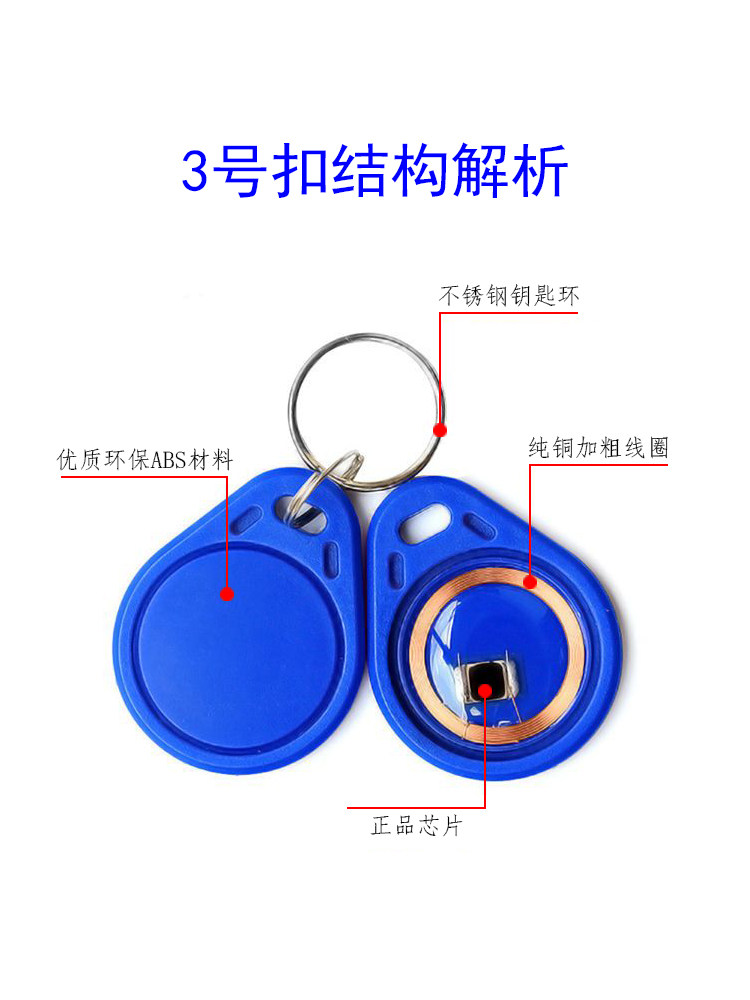 Id Card, Community Access Card, Ic Card with Key, Property Management Parking Card, Elevator Card, Cuid Blank Card, M1 Card