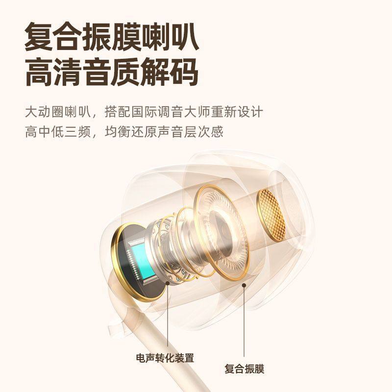 Wire-Controlled Sleep Headphones, Special In-Ear Headphones for Sleeping, Student Sound-Isolating and Noise-Reducing Earplugs, Anti-Noise, High-Quality