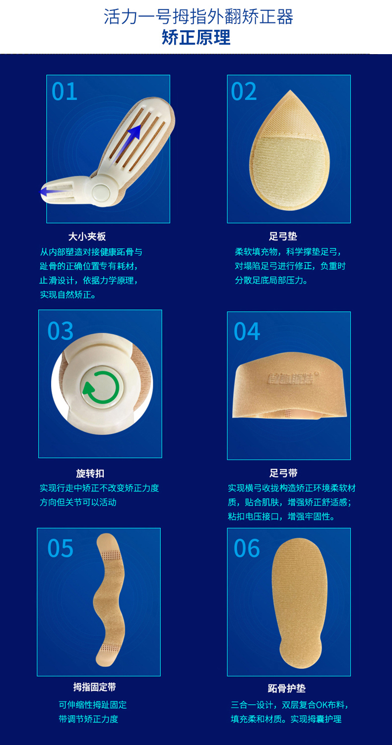 国家专利产品 敏斯特 脚趾矫正器 纠正拇指外翻 单只 图3