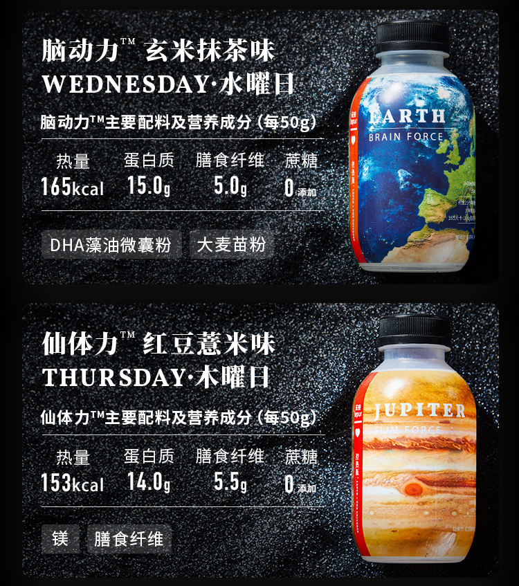 美国航空航天局授权 买4套命名一颗恒星 乐纯代餐粉8瓶 图9