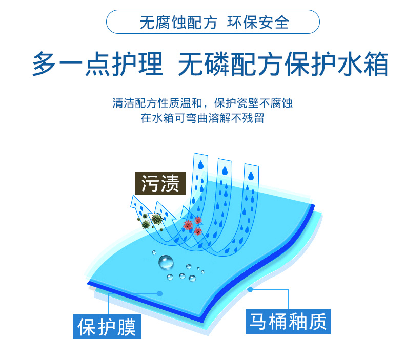 Bong bóng màu xanh nhà vệ sinh nhà vệ sinh sạch sẽ nhà vệ sinh sạch sẽ nhà vệ sinh làm sạch nhà vệ sinh khử mùi nước tiểu quy mô loại nước hoa phòng tắm hộ gia đình - Trang chủ tẩy bồn cầu