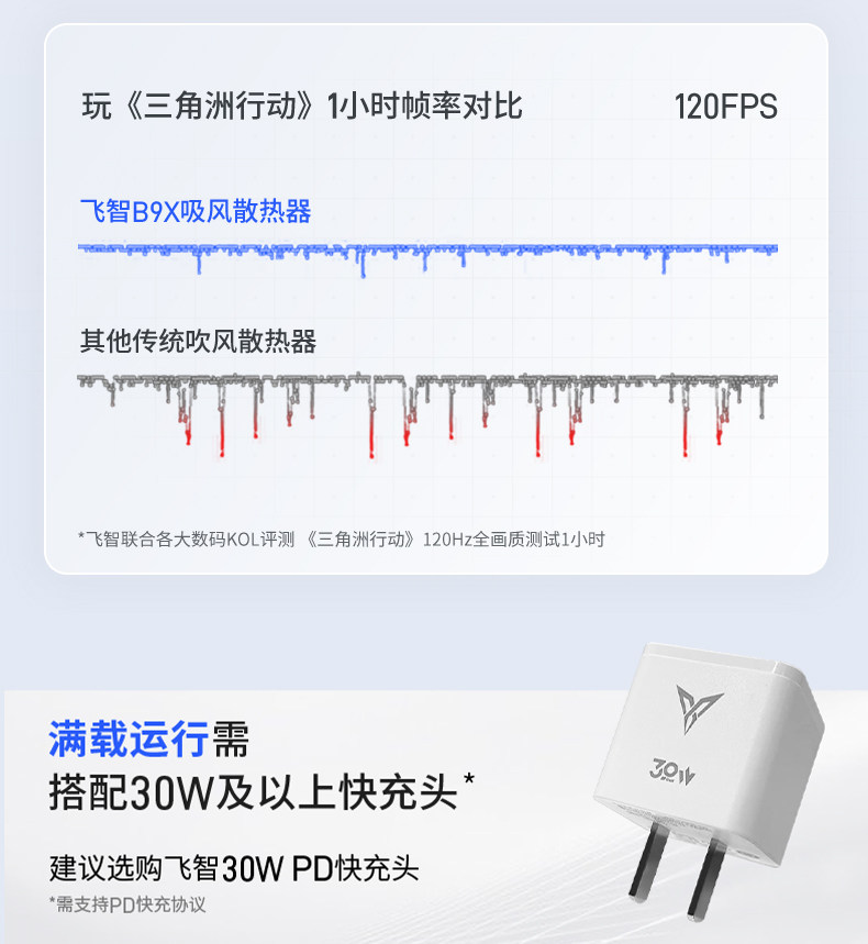 Мобильный радиатора 飞智b8x磁吸散热器 红魔手机专用散热器 半导体手机降温神器 Flying flydigi