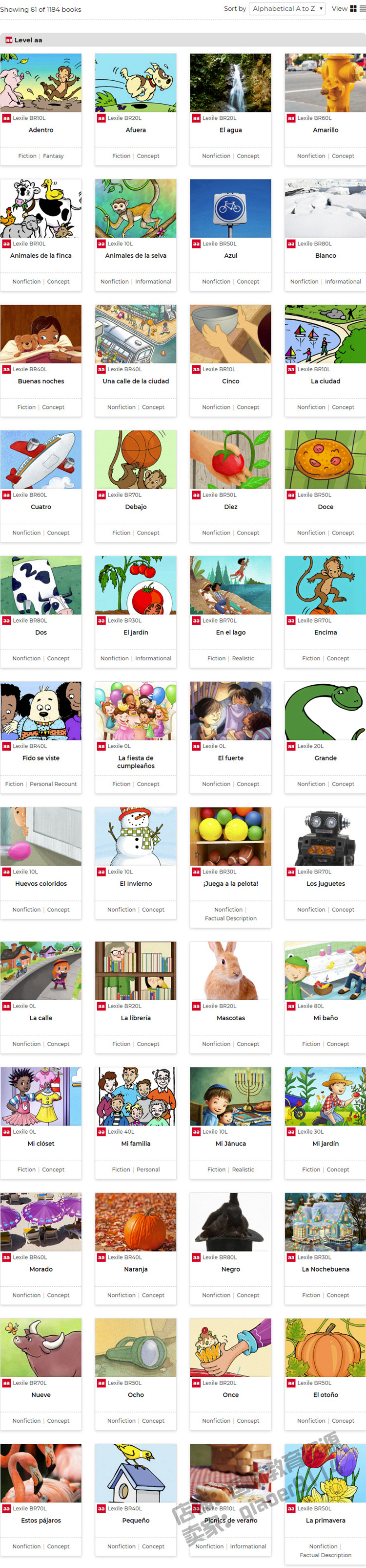 西语 797本 raz阅读reading+kids aa到Z2级共29个级别 美国分级阅读西语英语 pdf+音频