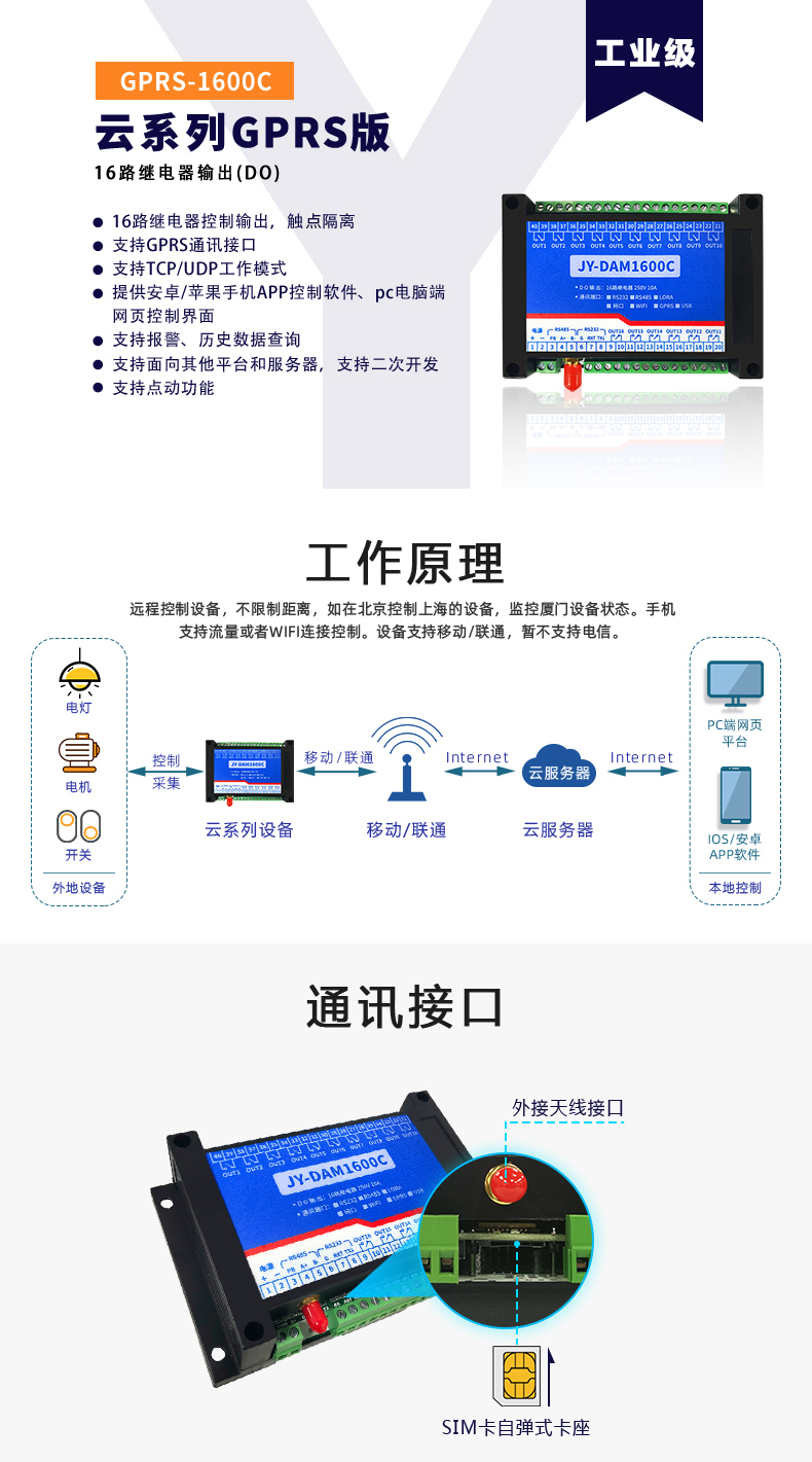 云平台 GPRS-1600C 远程智能控制器 工作原理