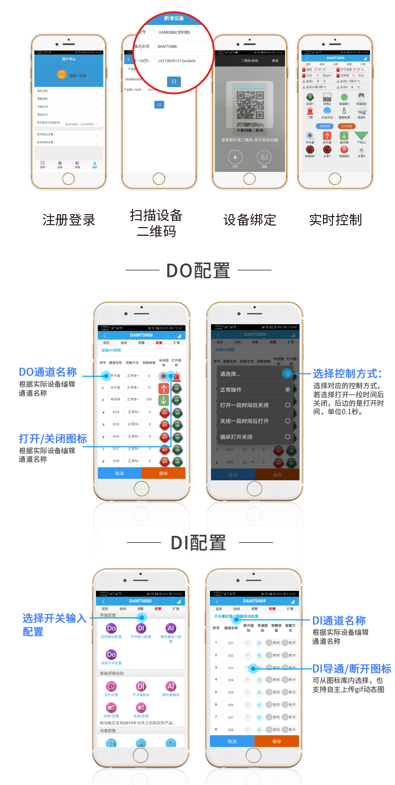 云平台 GPRS-1012D 远程数采控制器 操作流程一