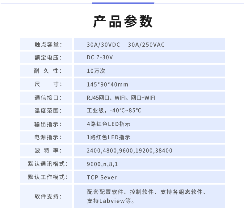 DAM-0408A 工业级网络数采控制器产品参数