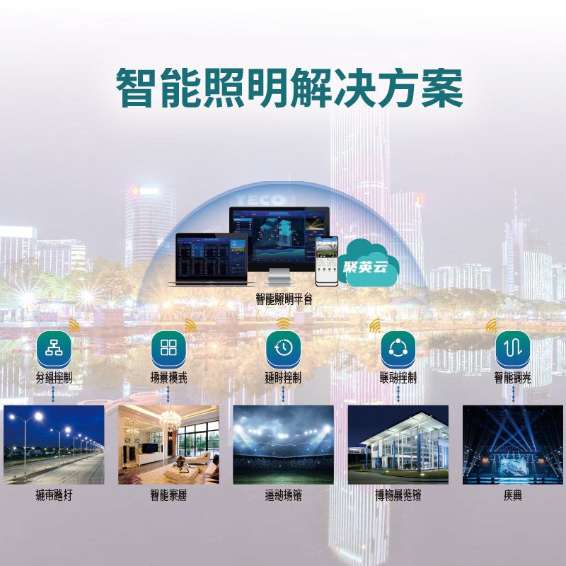 聚英行业解决方案定制  智慧城市智能照明解决方案