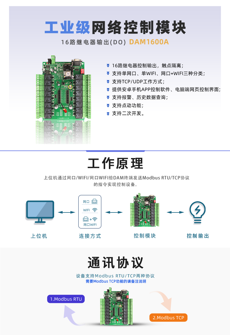 DAM-1600A 工业级网络控制模块 网口版