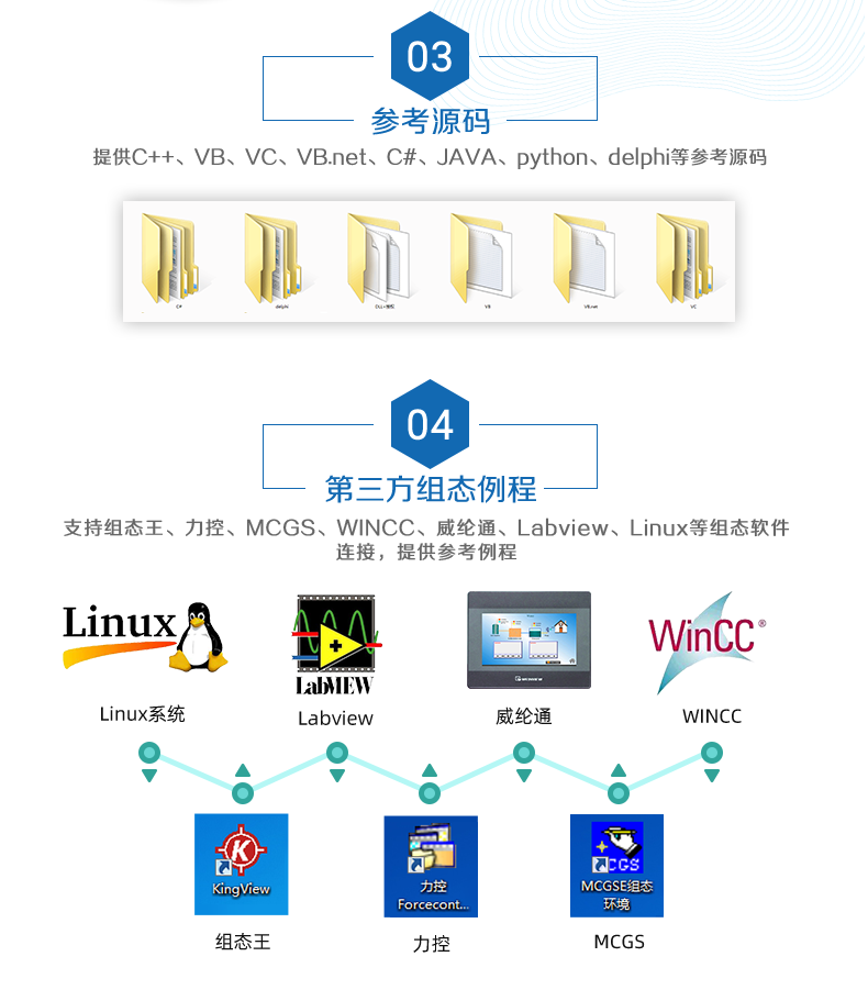 DAM-0408A 模拟量测控模块二次开发说明