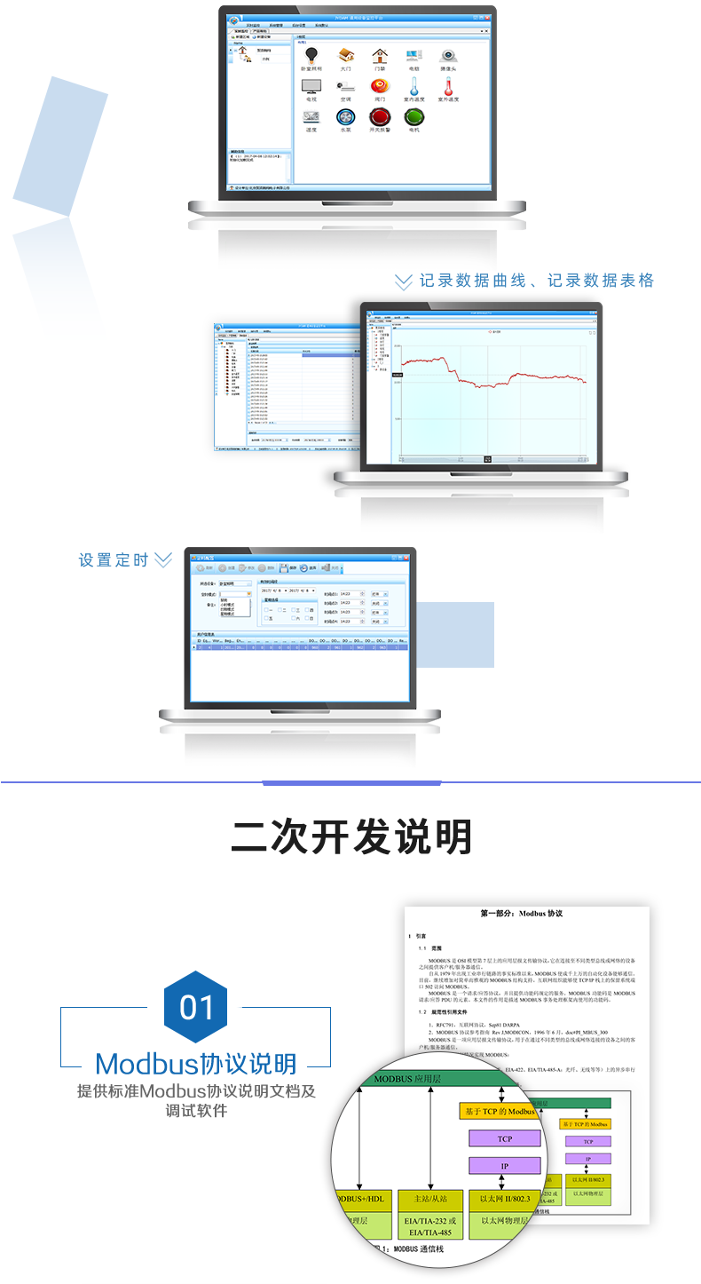 DAM-0100 工业级I/O模块二次开发说明