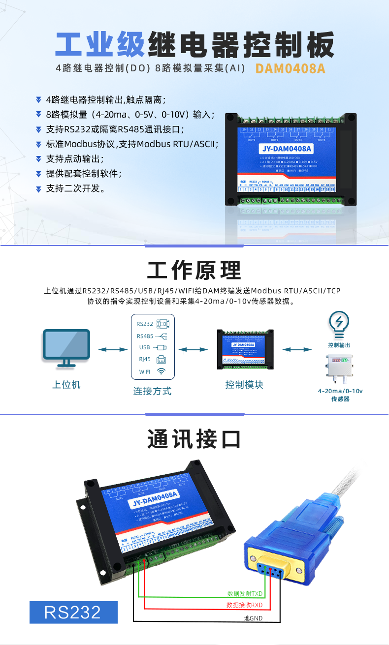 DAM-0408A 模拟量测控模块