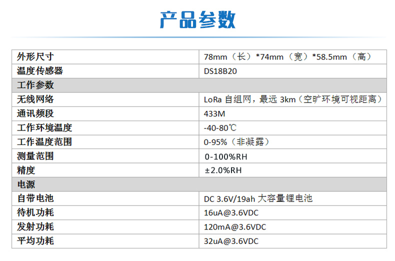 LORA土壤温湿度采集器参数