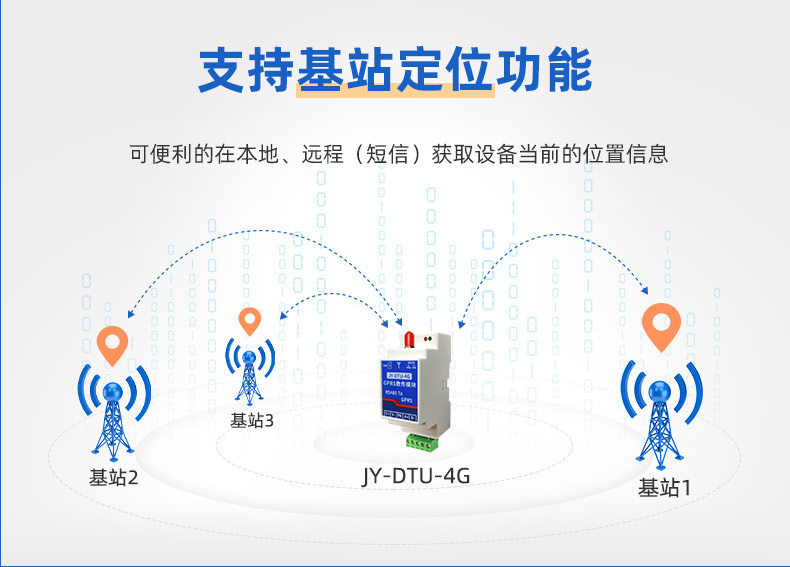 RS485转4G GPRS数传模块功能