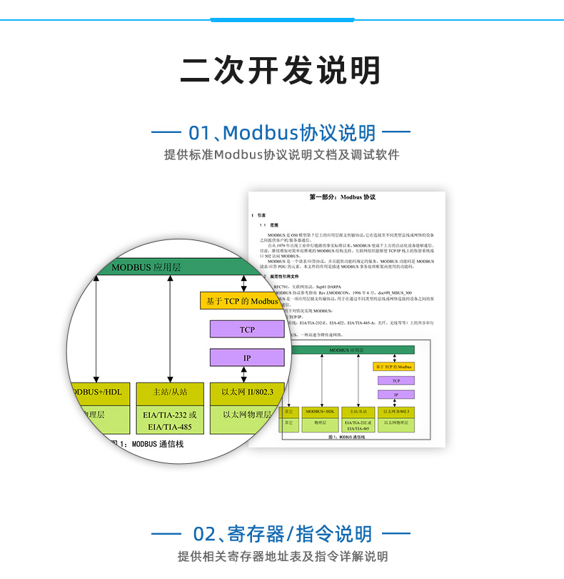 DAM-PT04 温度采集模块二次开发说明