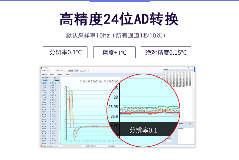 LoRaTC04 LoRa无线测温模块高精度转换