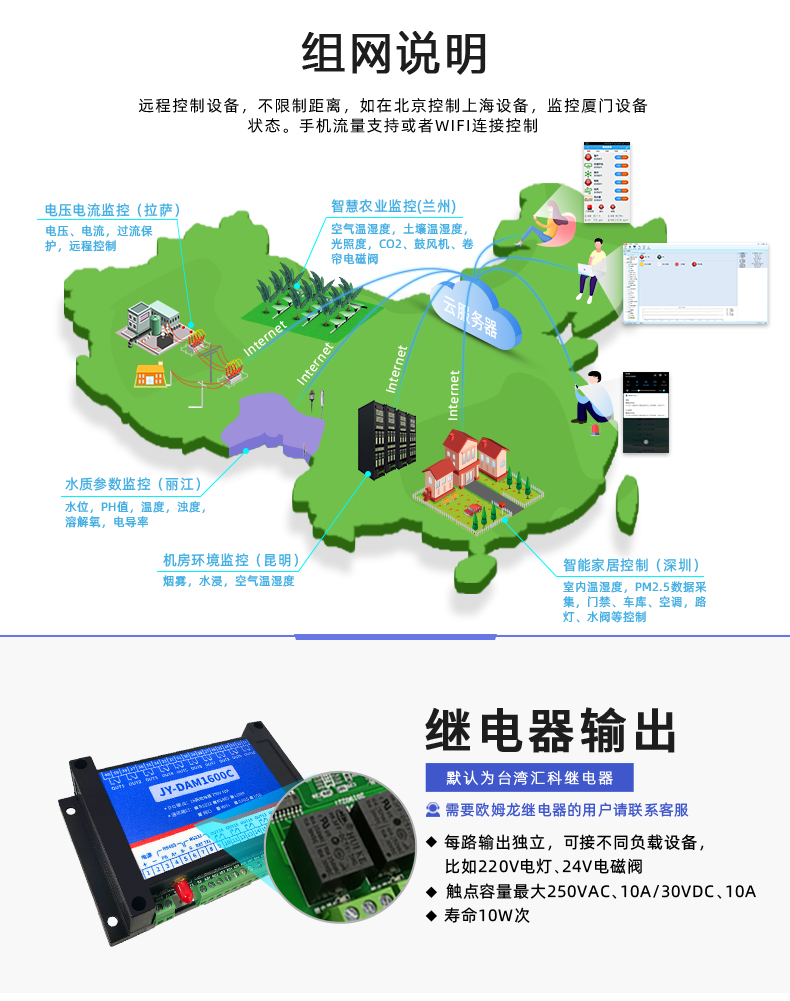 云平台 GPRS-1600C 远程智能控制器 组网说明